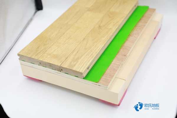 購(gòu)買(mǎi)籃球運(yùn)動(dòng)木地板哪個(gè)牌子環(huán)保2